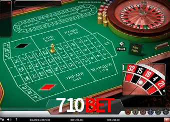 Distribuição de RTP em Jogos de Slot Certificados - Análise de 10.000+ Jogos
